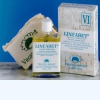 LINFABET EMBROCATION 10ML GTT