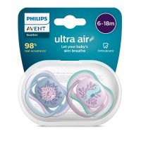 AVENT SUCCH UAIR 6-18 PPAL/CAV