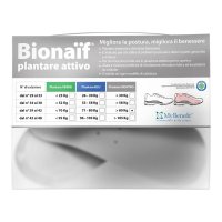 PLANTARE ATT BIONAIF NEU M 2PZ