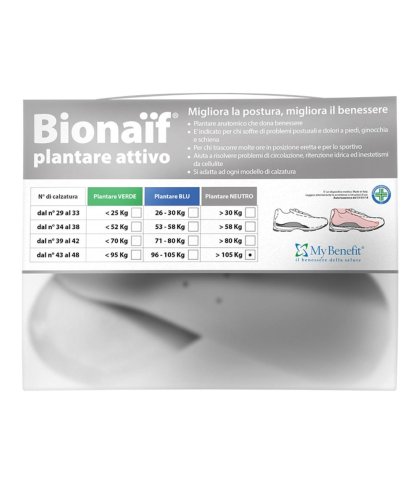 PLANTARE ATT BIONAIF NEU GR 2P