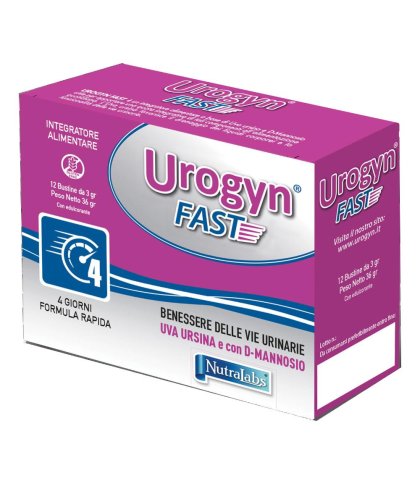 UROGYN FAST 12BUST